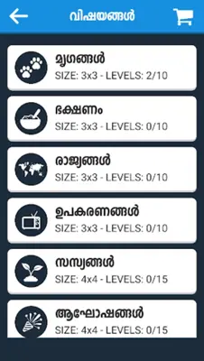 Padaprasnam android App screenshot 1